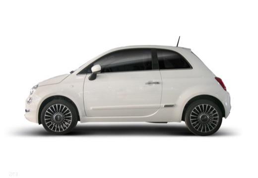 Noleggio Lungo a Termine Fiat 500
