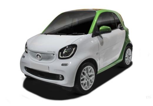 Noleggio a Lungo Termine Smart Fortwo